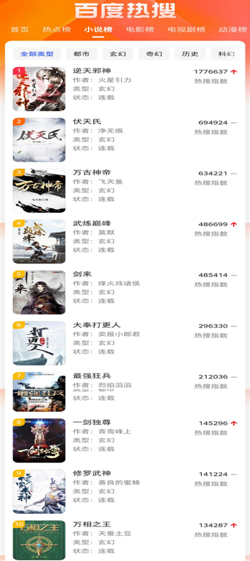 toptop小说.txt百度网盘