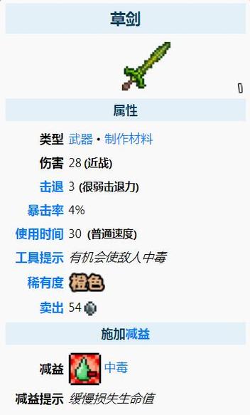 泰拉瑞亚草剑有什么用