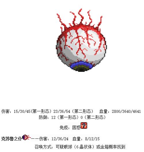 泰拉瑞亚克苏鲁之盾使用截图