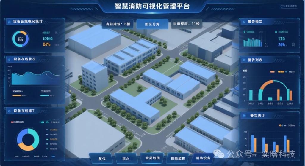 综合安防管理平台