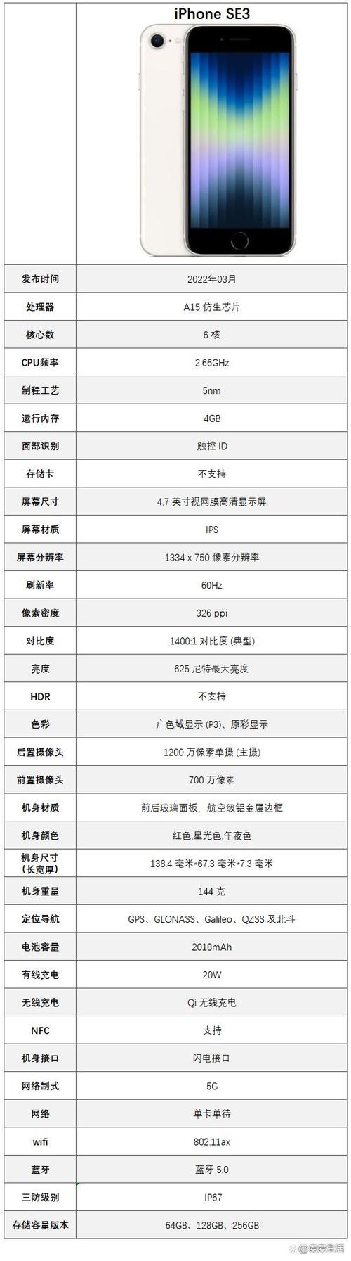 se3配置