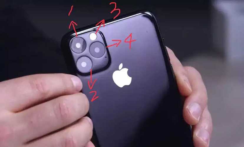 iphone11摄像头功能图标