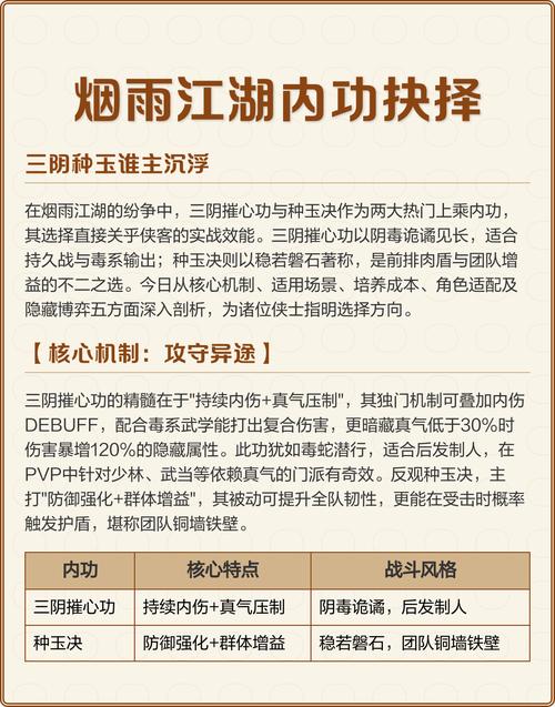 烟雨江湖挖参人困境