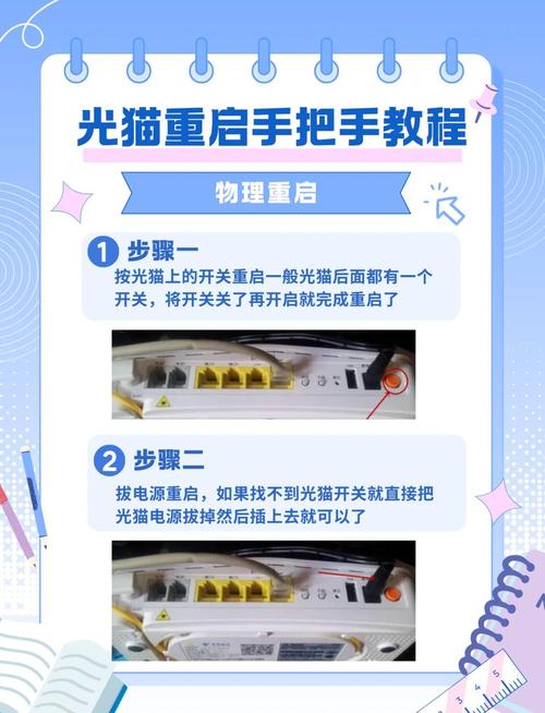 光猫一重启就好一会又不好了