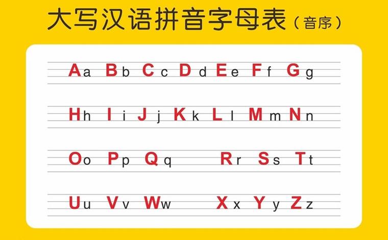 汉语拼音大小写字母表缩略图