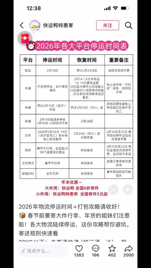 2020年快递发货时间