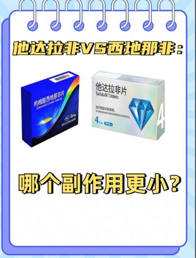 爰地那非与西地那非哪个好截图