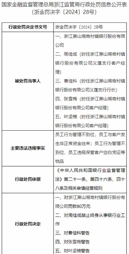 湖商村镇银行电话