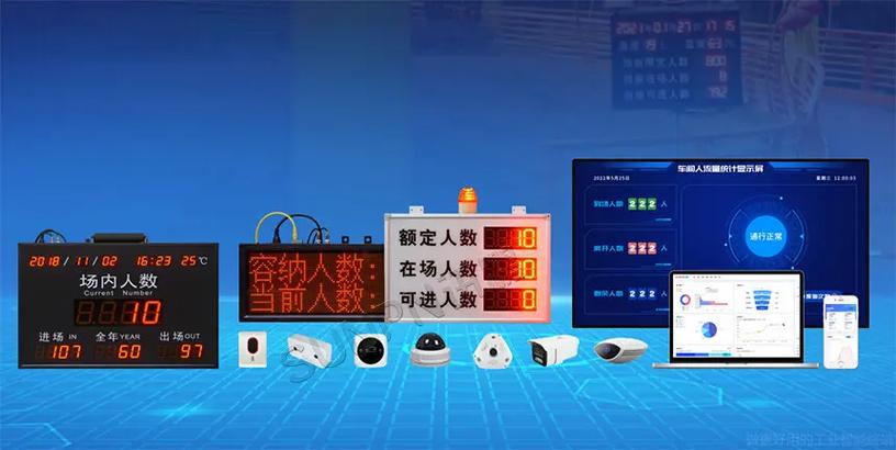 人流量监测app图标