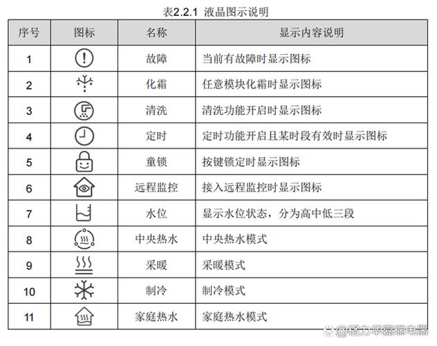 空气能符号图解