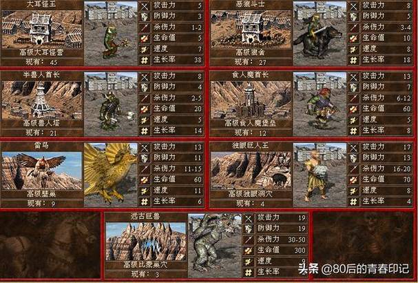 英雄无敌3死亡阴影种族介绍图标