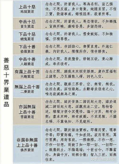 三千大道三千法则