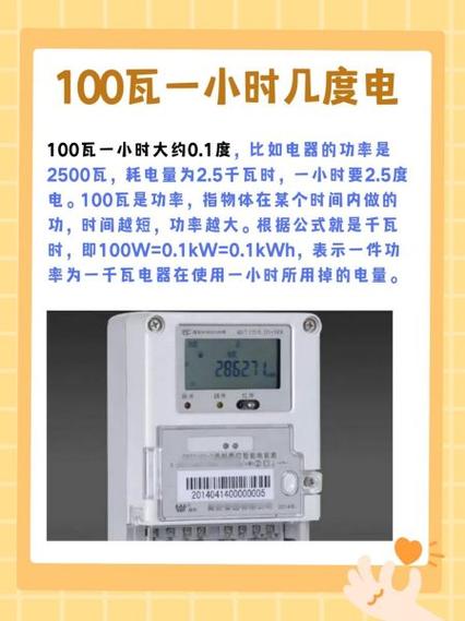 家用监控耗电量一天多少度电图标