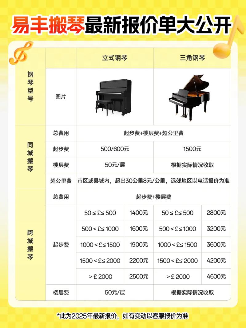 弹琴吧会员价格一览表