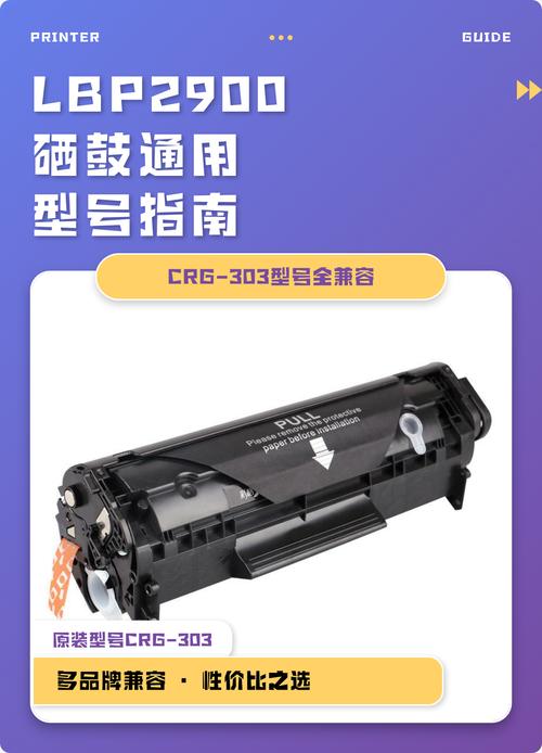 惠普硒鼓型号对照表