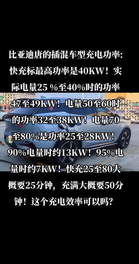 车载充电器功率大小有什么区别