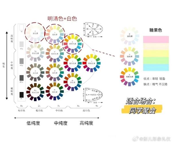 什么颜色配什么颜色最好看图标