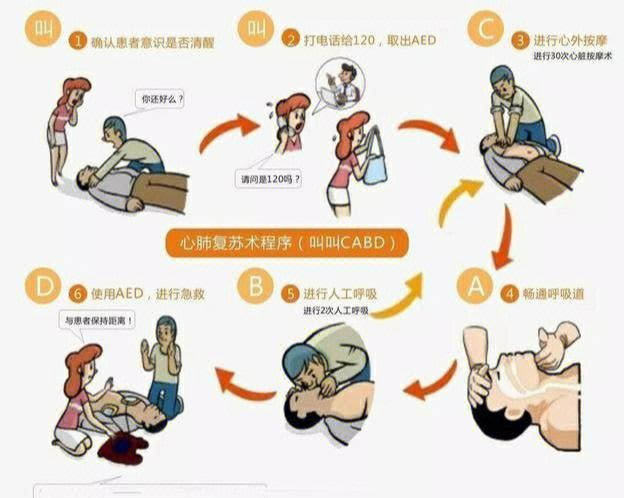 综合评估未通过怎么恢复截图