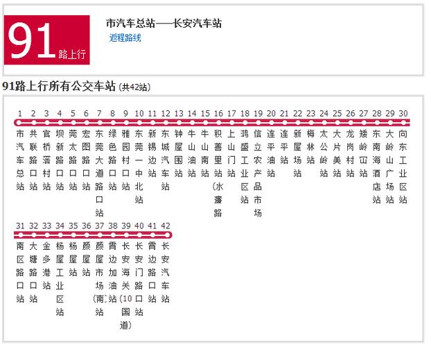91路公交车路线站点查询游戏截图