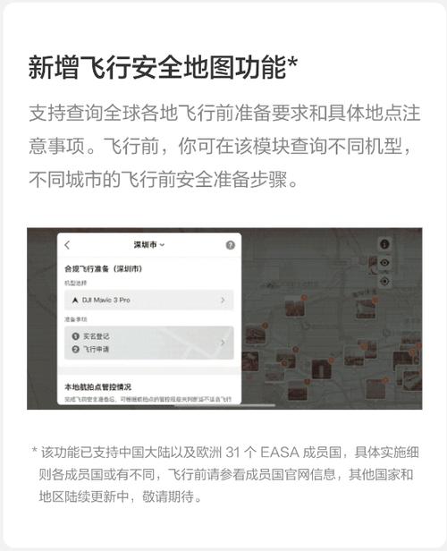 DJI APP功能介绍图标