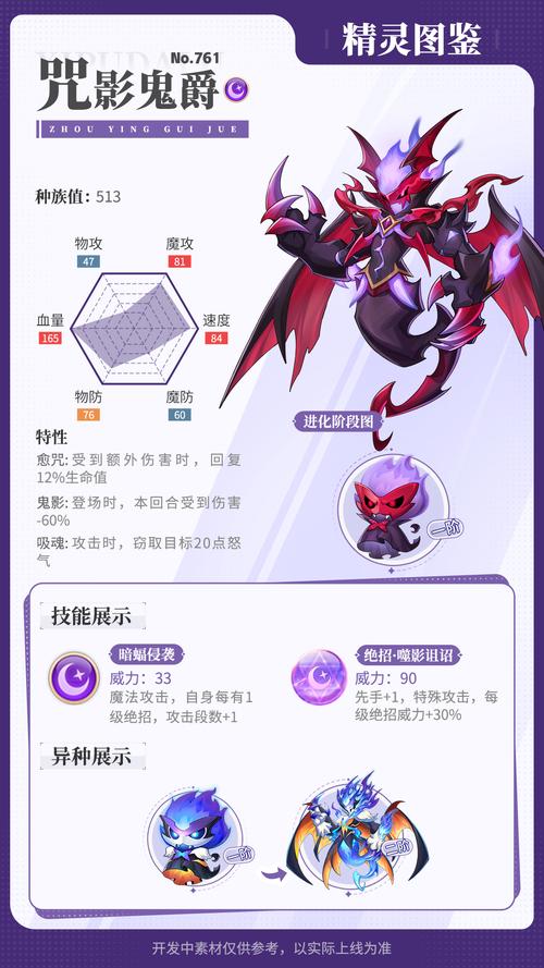 精灵村误入精灵村2.0最新版本更新内