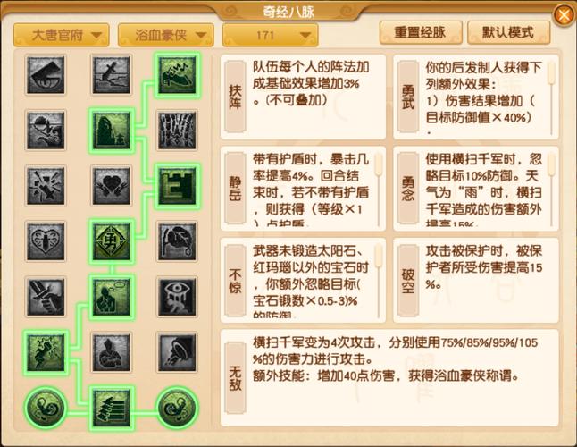 梦幻西游大唐官府奇经八脉