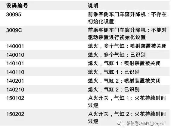 兄弟打印机426报警灯闪烁是什么故障截图