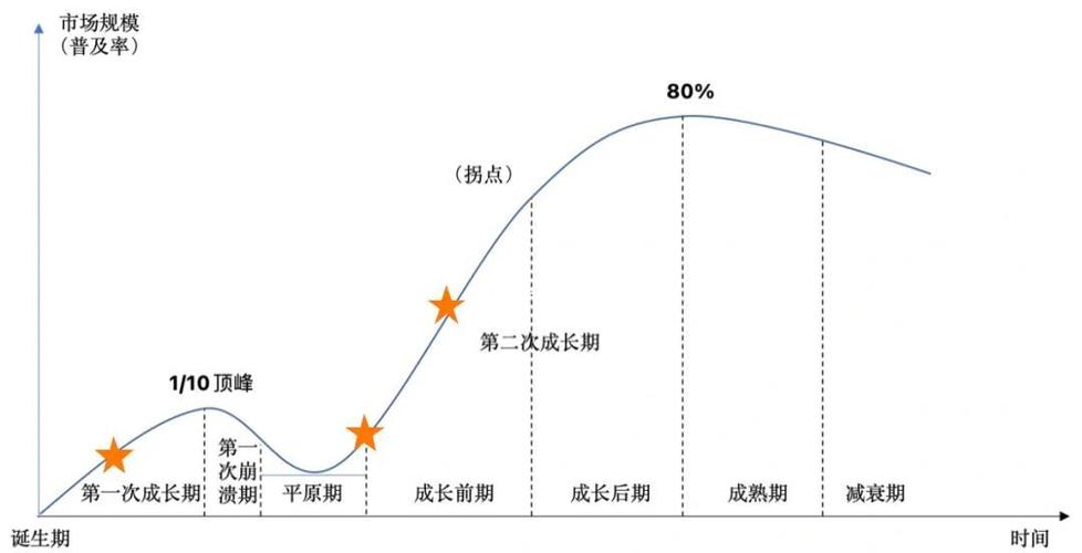 内驱和外驱要隔7天吗