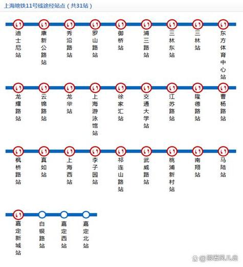 地铁十一号线全程站点