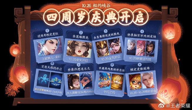 王者四周岁活动在哪里
