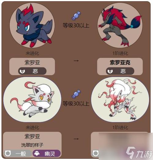 漆黑魅影5进化版游戏攻略截图