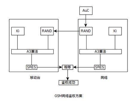 河南移动4.1.6去鉴权游戏截图