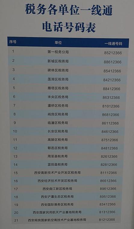 国家税务总局监督电话