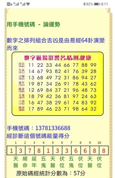 免费公司测名打分吉凶