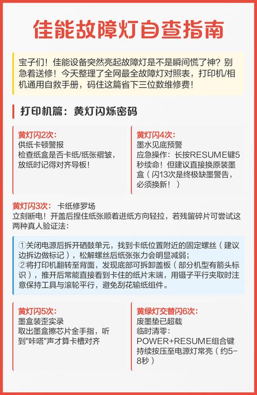 佳能mg3620电源灯闪烁