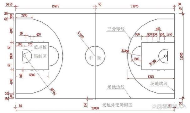 篮球场三分线多少米图标
