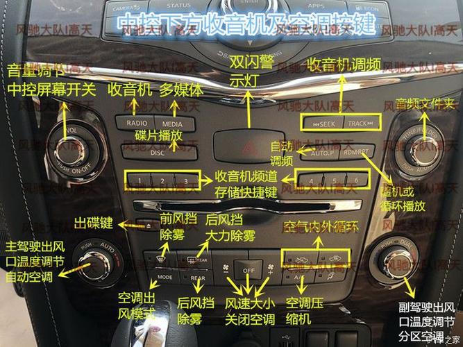 立马电动车按键图解大全图标