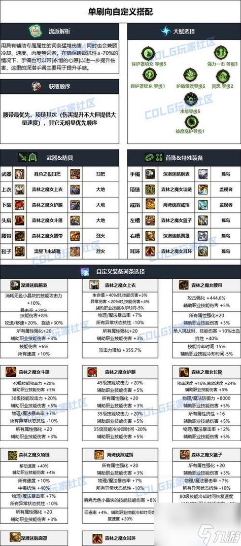 dnf宠物选哪个