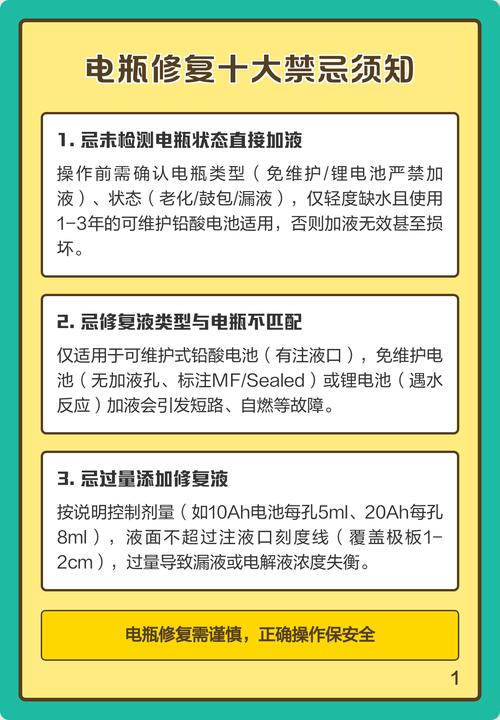 修复电瓶10大忌图标