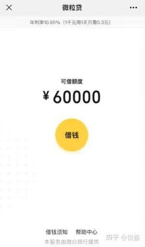 网上微粒贷可靠吗缩略图