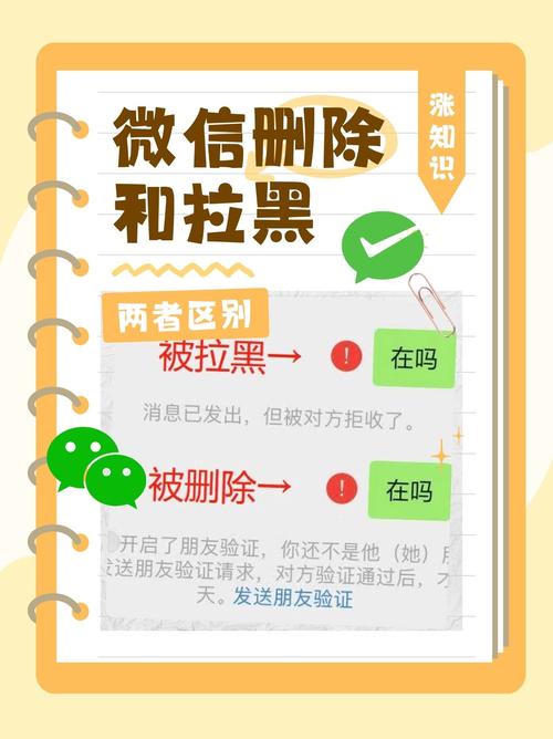 先删除后拉黑意味什么截图