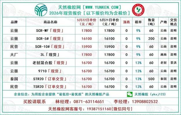 手机粘胶多少钱图标
