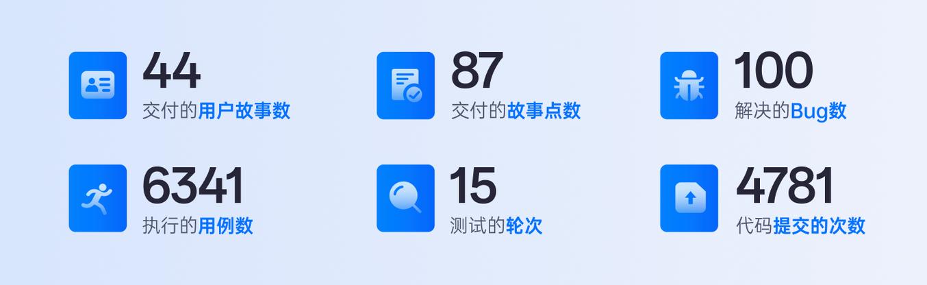 升级最新版本客户端