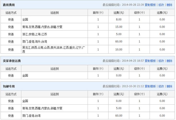 运费模板图片