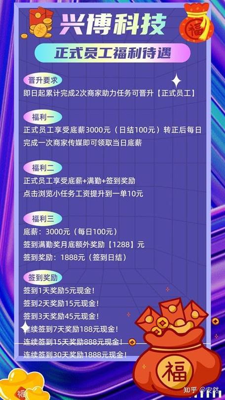 oc114兼职网