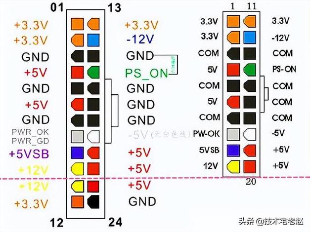 电脑插头接线示意图截图