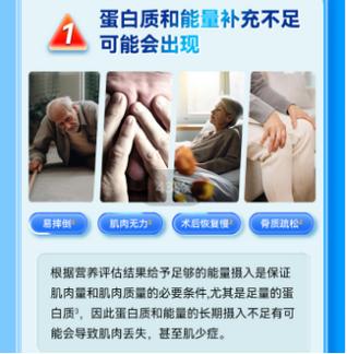 70-80岁老人吃啥补品好图标