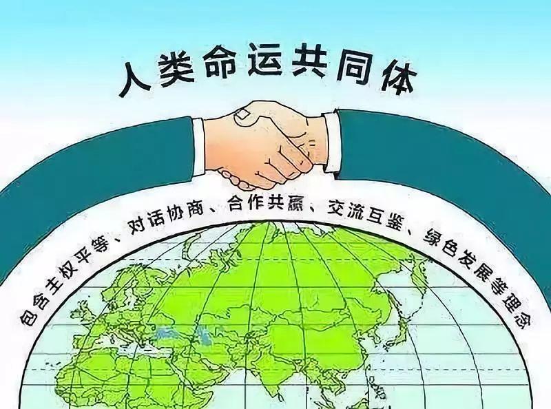 国际命运共同体国际漫画