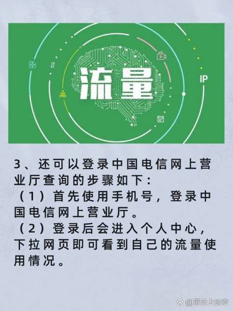 如何知道流量使用情况