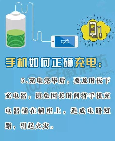 手机漏电怎么办快速解决方法图标